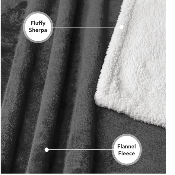 Pet-Gray Sherpa Fleece Blanket NEW - Picture 6 of 16